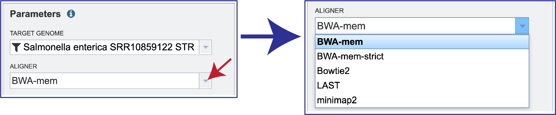 Figure Aligner