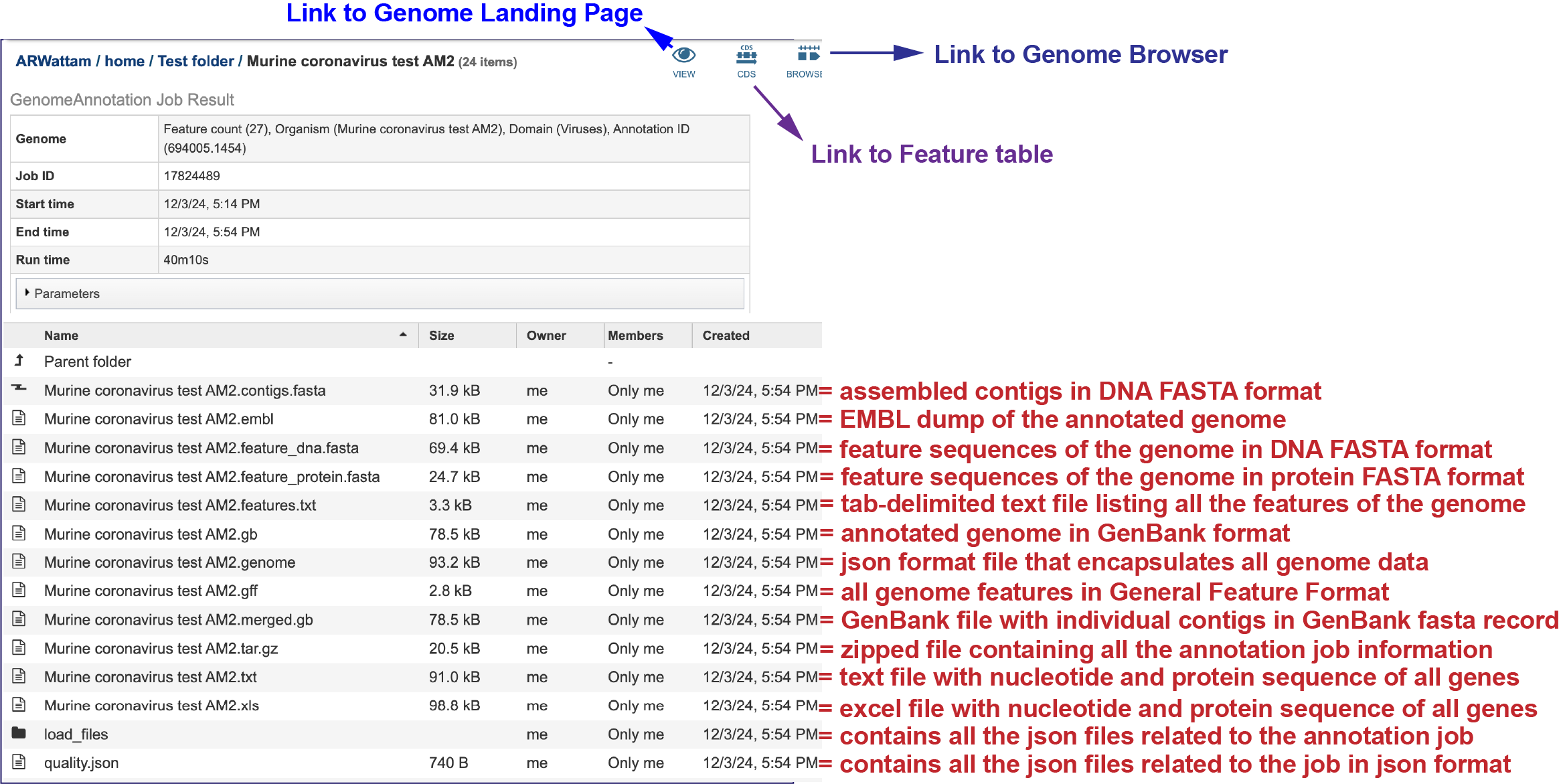 Figure Annotation_result_files