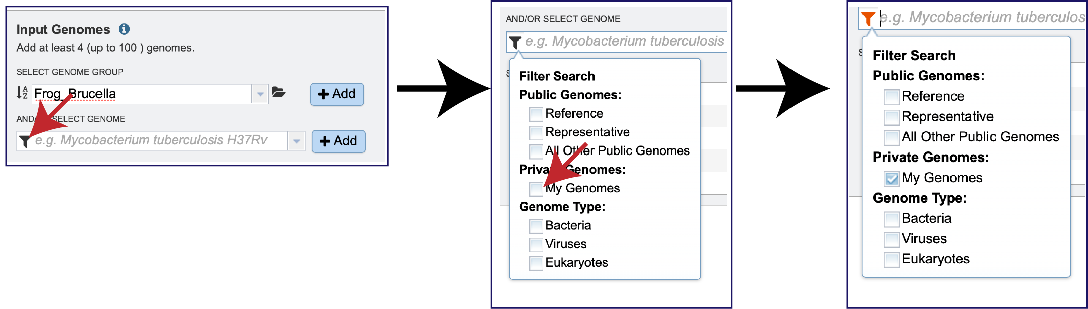 Figure Private_genomes