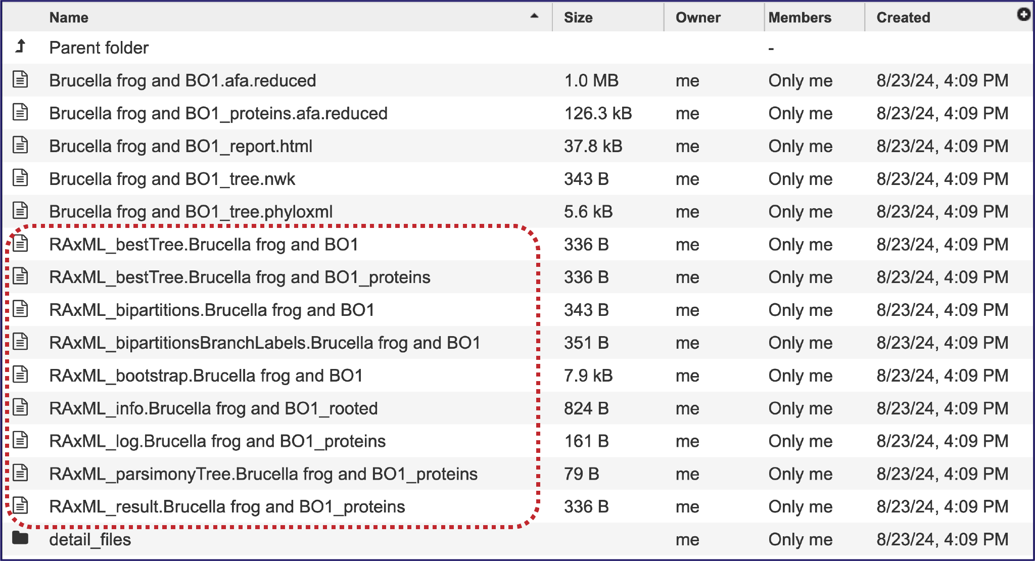 Figure RAxML_newick