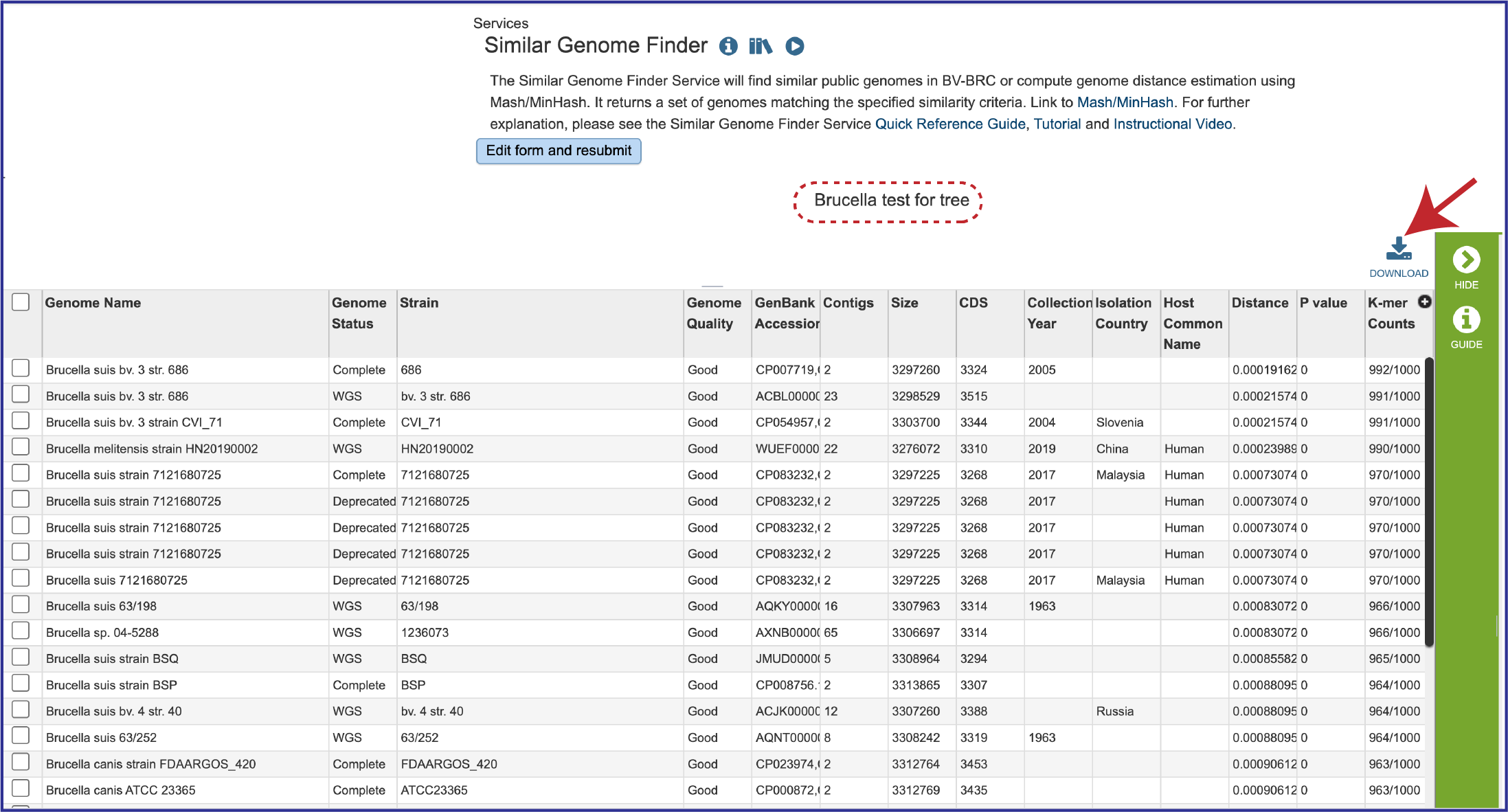 Figure Result_table