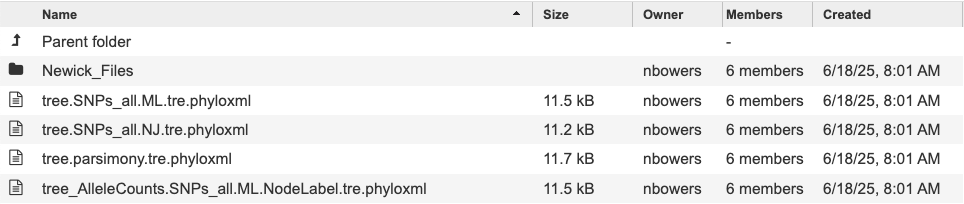an image of trees directory