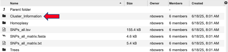an image of the Cluster Information Directory