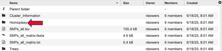 an image of the Homoplasy Directory