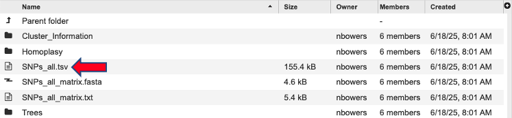 an image of the SNPs_all.tsv file