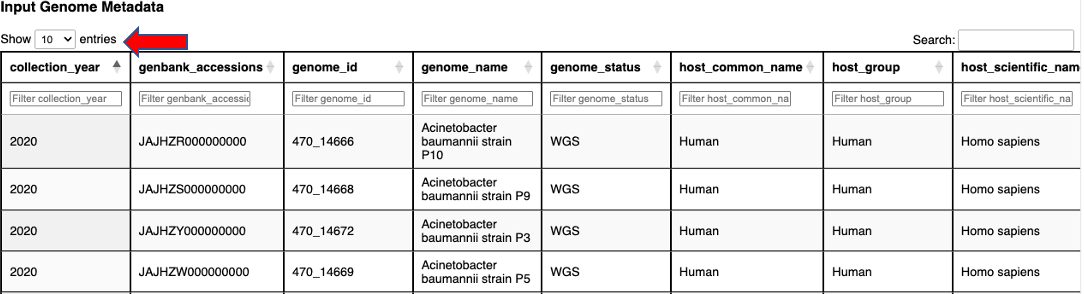 an image of data overview