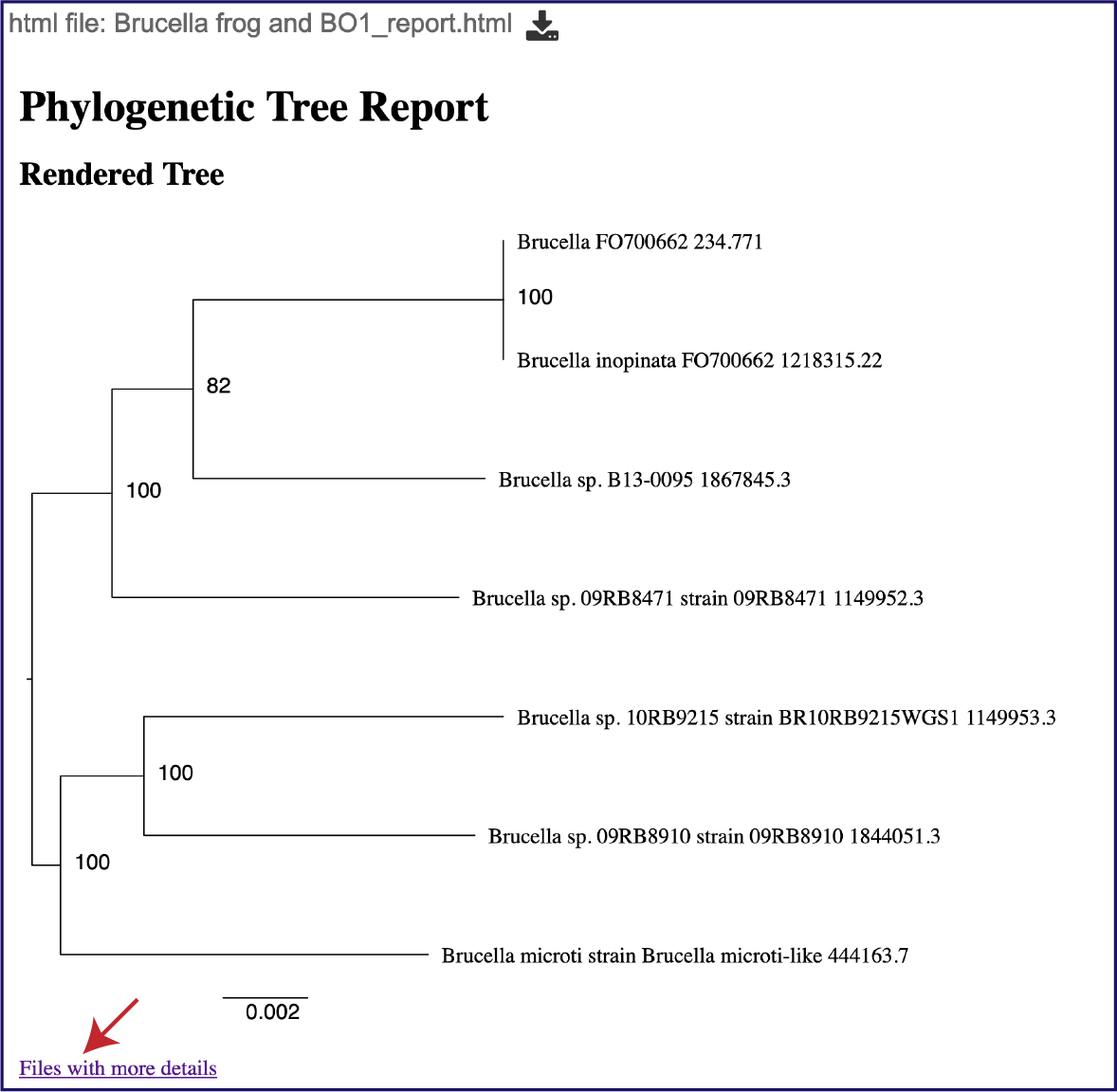 Figure rendered_tree